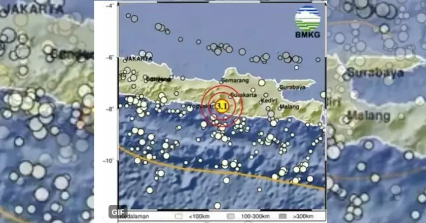 Ketangguhan Mitigasi: Sesar Opak Bereaksi, Gunung Kidul Tetap Siaga